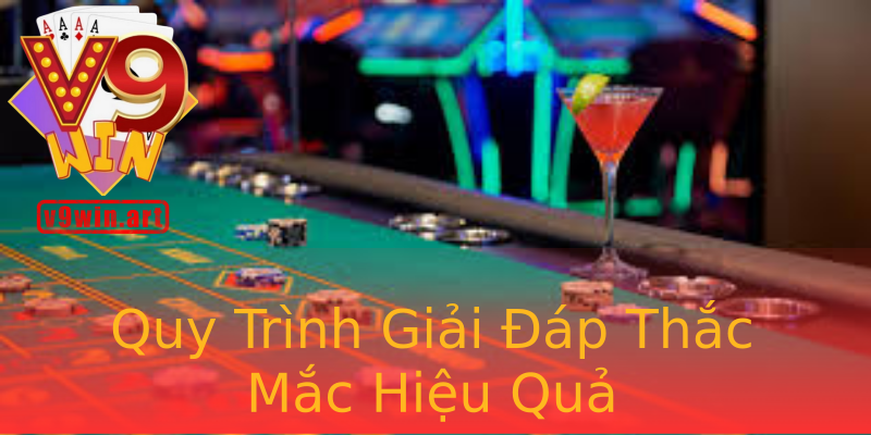 Quy Trình Giải Đáp Thắc Mắc Hiệu Quả Quy Trình Giải Đáp Thắc Mắc Hiệu Quả